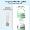 Portable Breast Milk Cooler Bottle