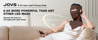 LED Light Therapy Face Mask with Neck Attachment